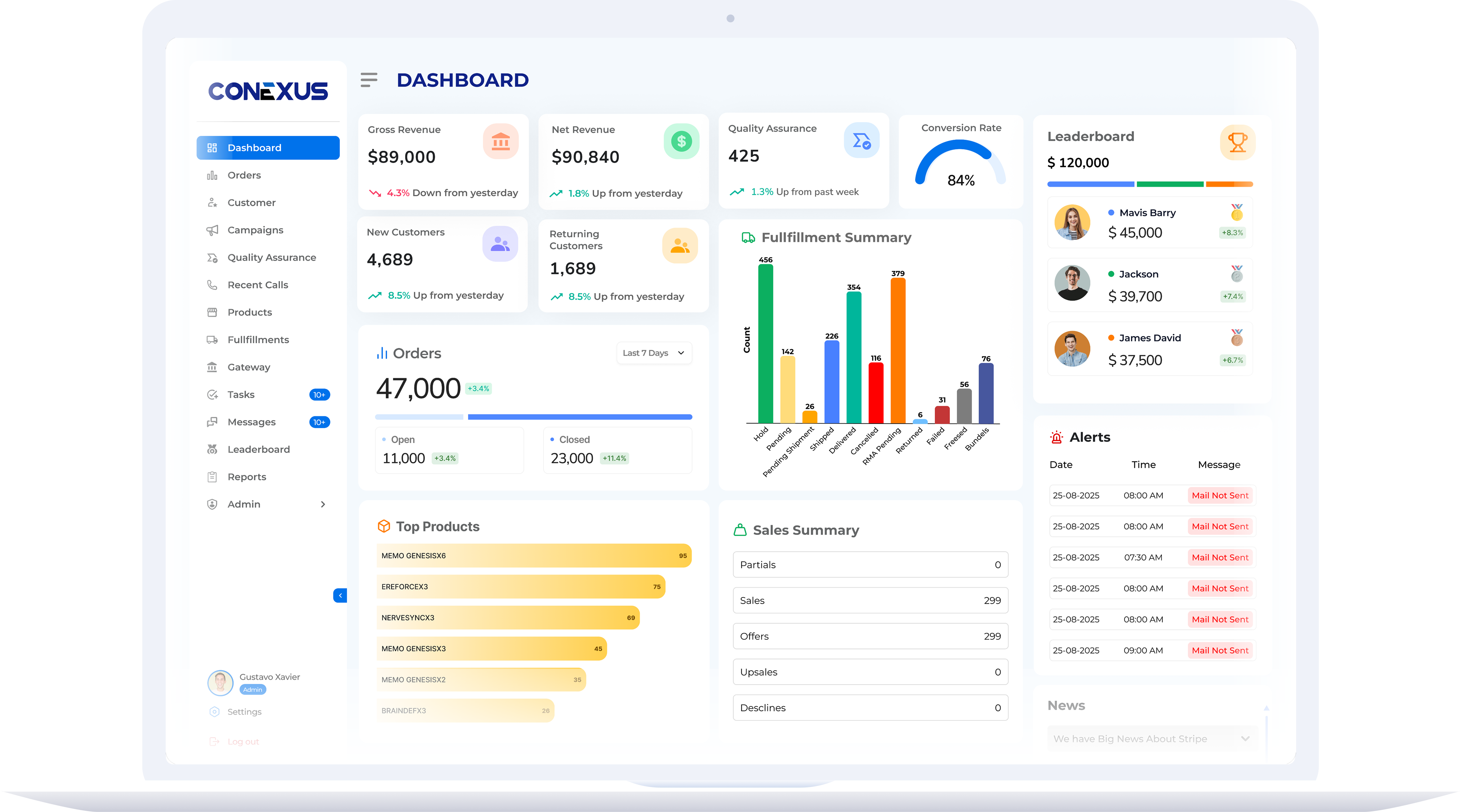 ConexusCRM dashboard on laptop