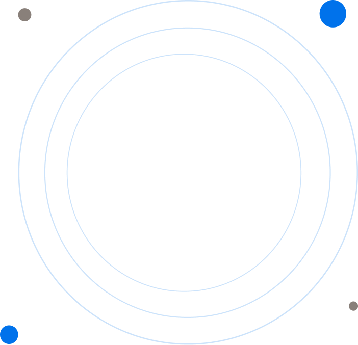 Software integrations