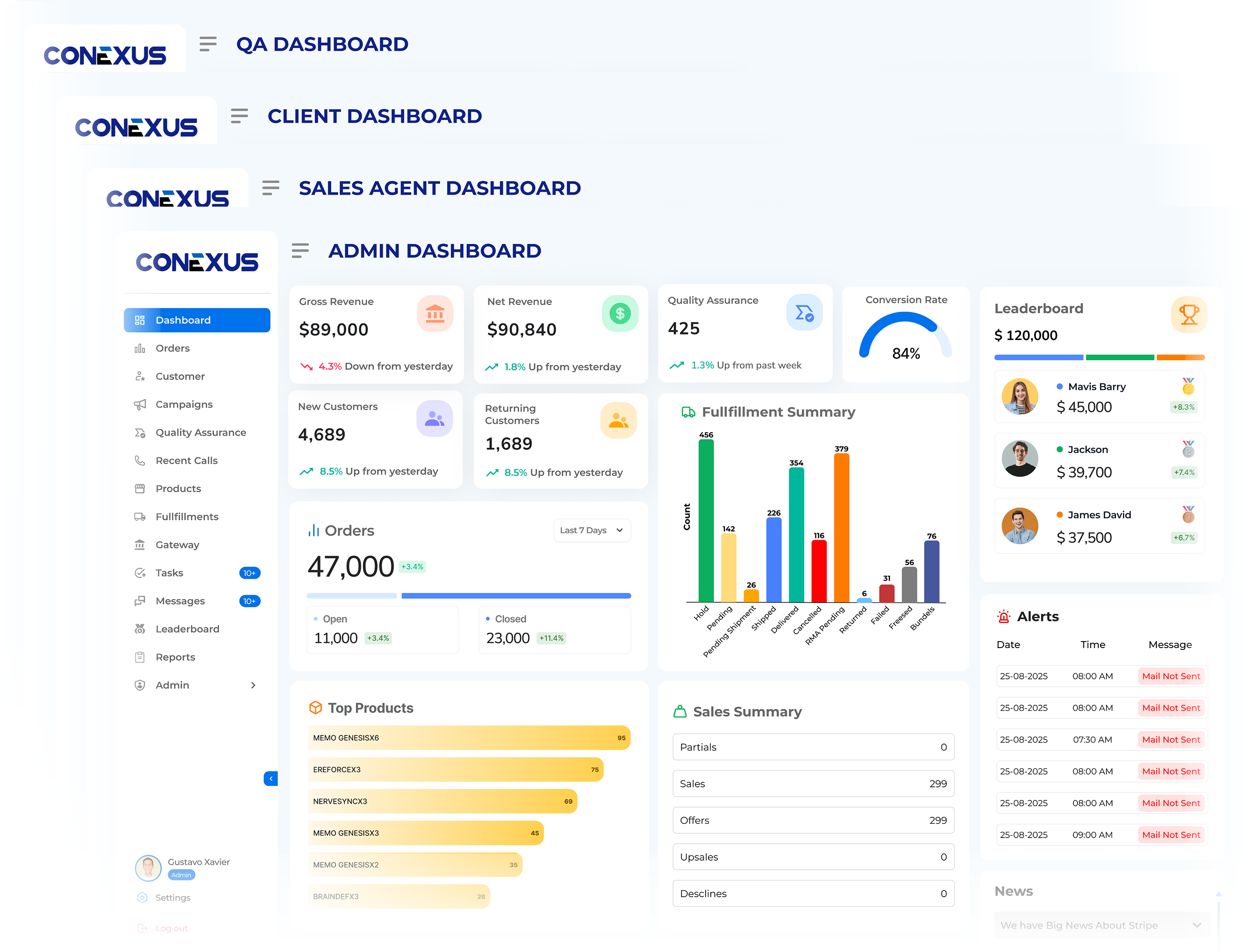 Conexus dashboard stack